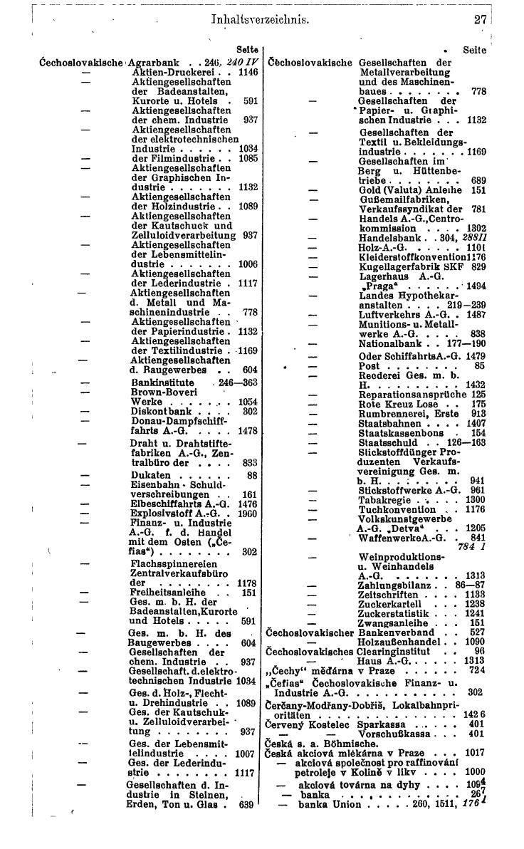Compass. Finanzielles Jahrbuch 1932: Tschechoslowakei. - Seite 31