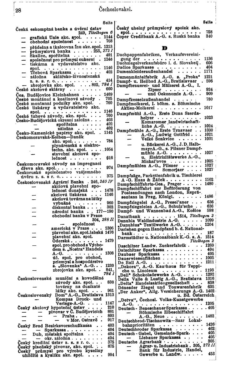 Compass. Finanzielles Jahrbuch 1932: Tschechoslowakei. - Seite 32