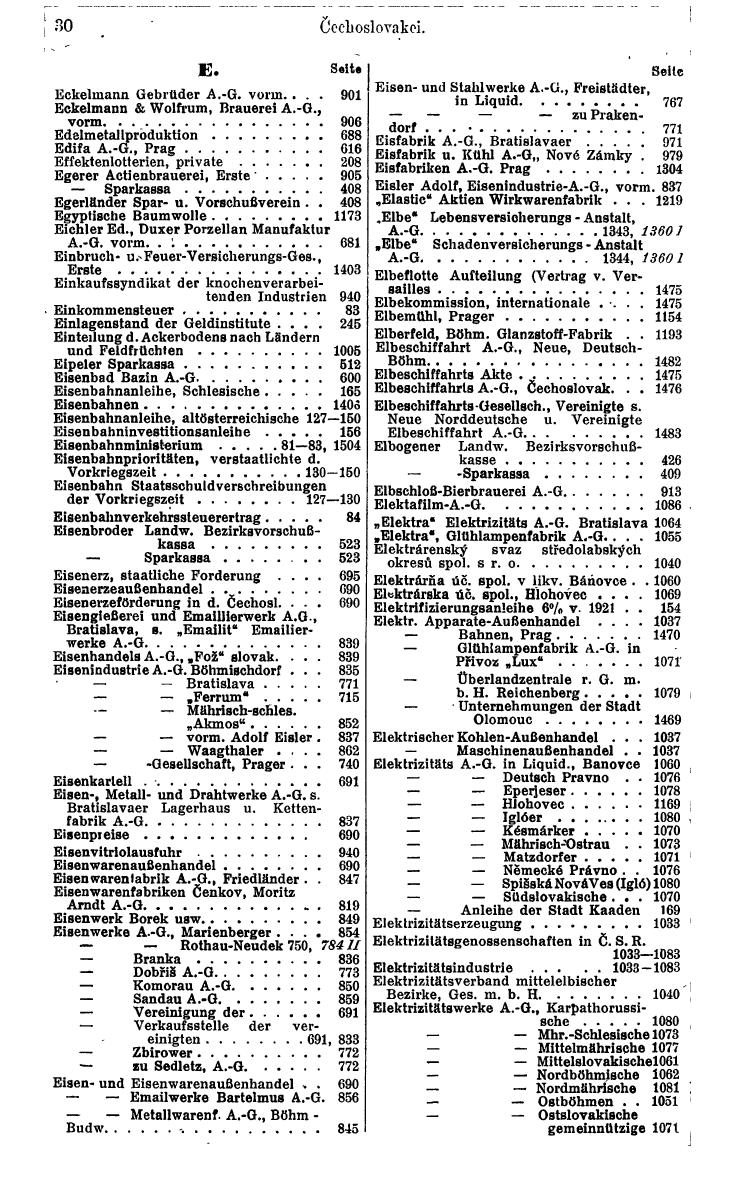 Compass. Finanzielles Jahrbuch 1932: Tschechoslowakei. - Seite 34