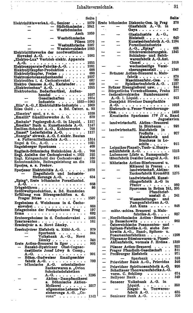Compass. Finanzielles Jahrbuch 1932: Tschechoslowakei. - Seite 35