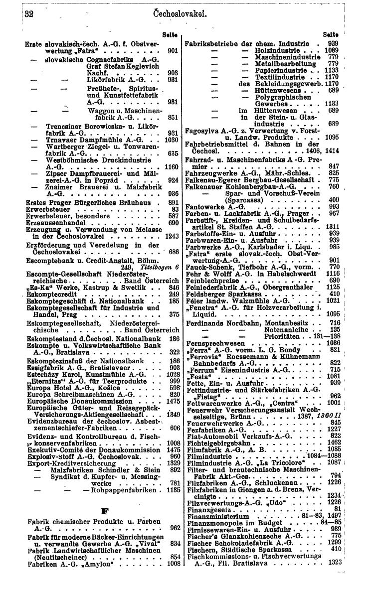Compass. Finanzielles Jahrbuch 1932: Tschechoslowakei. - Seite 36