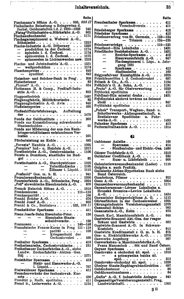 Compass. Finanzielles Jahrbuch 1932: Tschechoslowakei. - Seite 37