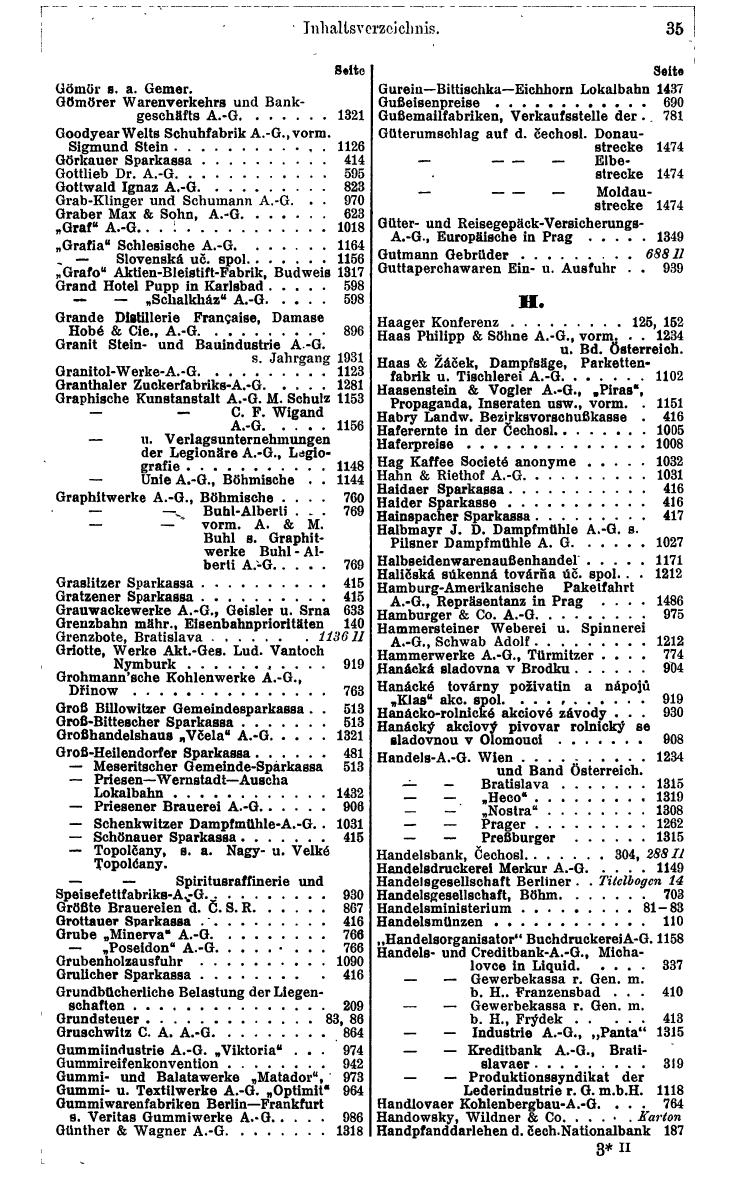 Compass. Finanzielles Jahrbuch 1932: Tschechoslowakei. - Seite 39