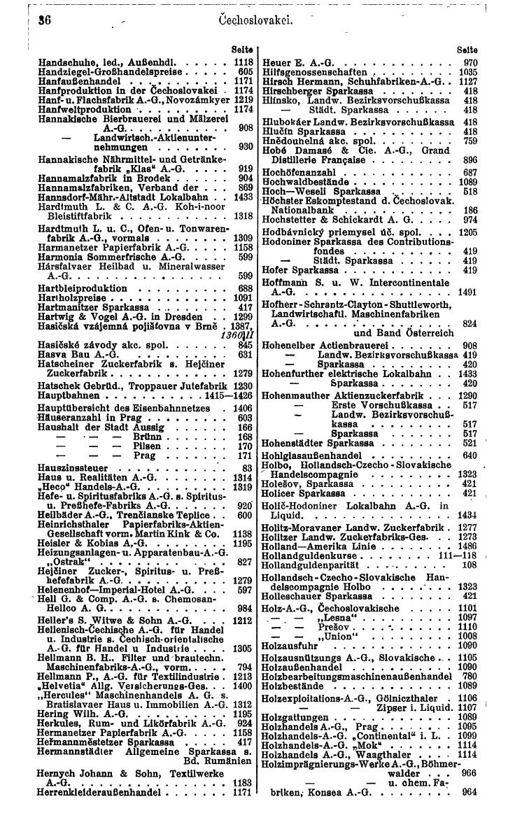 Compass. Finanzielles Jahrbuch 1932: Tschechoslowakei. - Seite 40