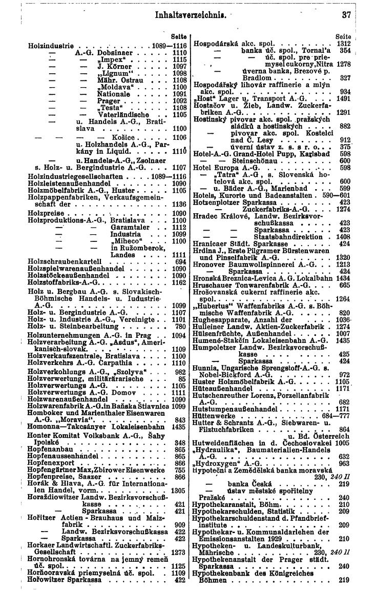 Compass. Finanzielles Jahrbuch 1932: Tschechoslowakei. - Seite 41