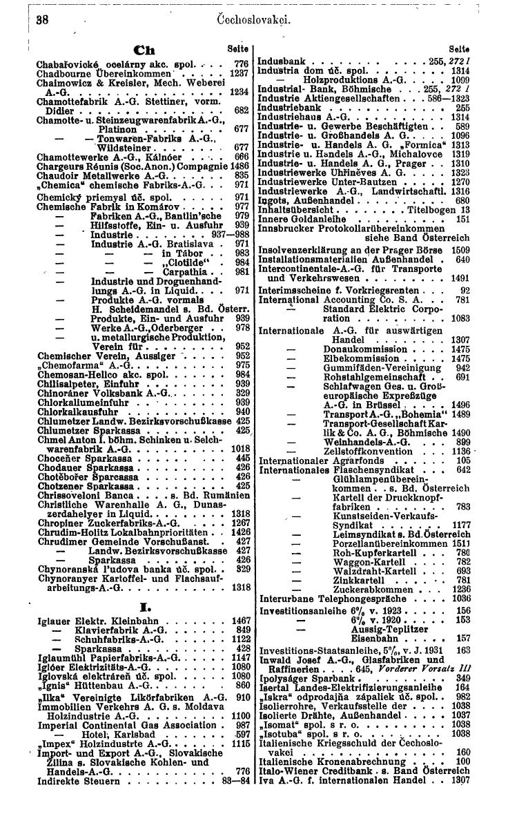 Compass. Finanzielles Jahrbuch 1932: Tschechoslowakei. - Seite 42