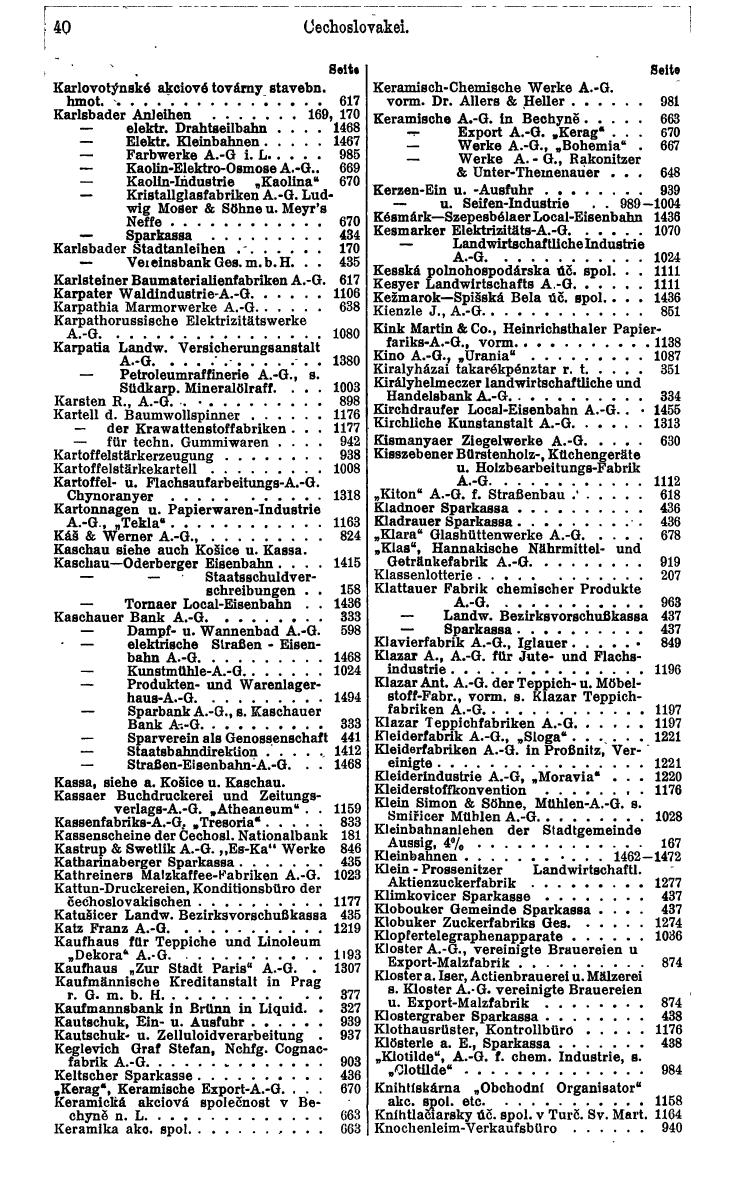 Compass. Finanzielles Jahrbuch 1932: Tschechoslowakei. - Seite 44