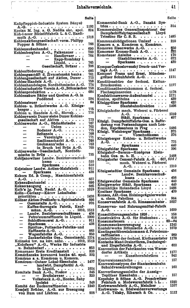 Compass. Finanzielles Jahrbuch 1932: Tschechoslowakei. - Seite 45