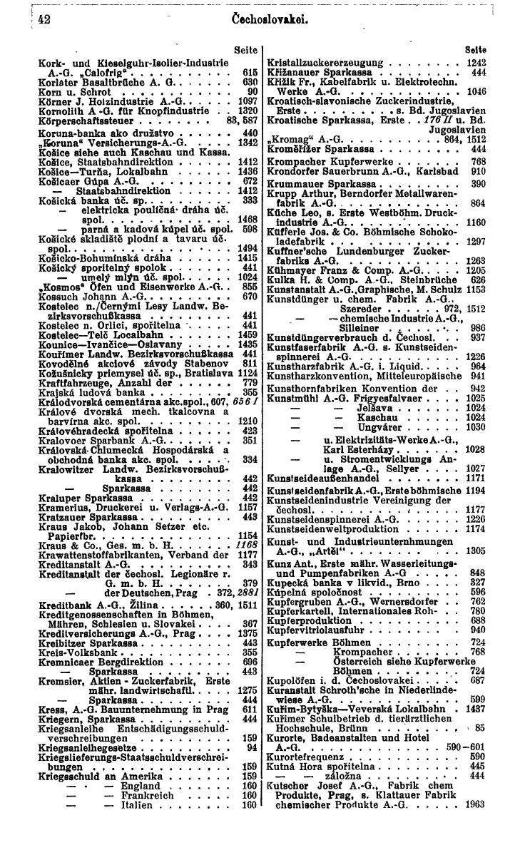 Compass. Finanzielles Jahrbuch 1932: Tschechoslowakei. - Seite 46