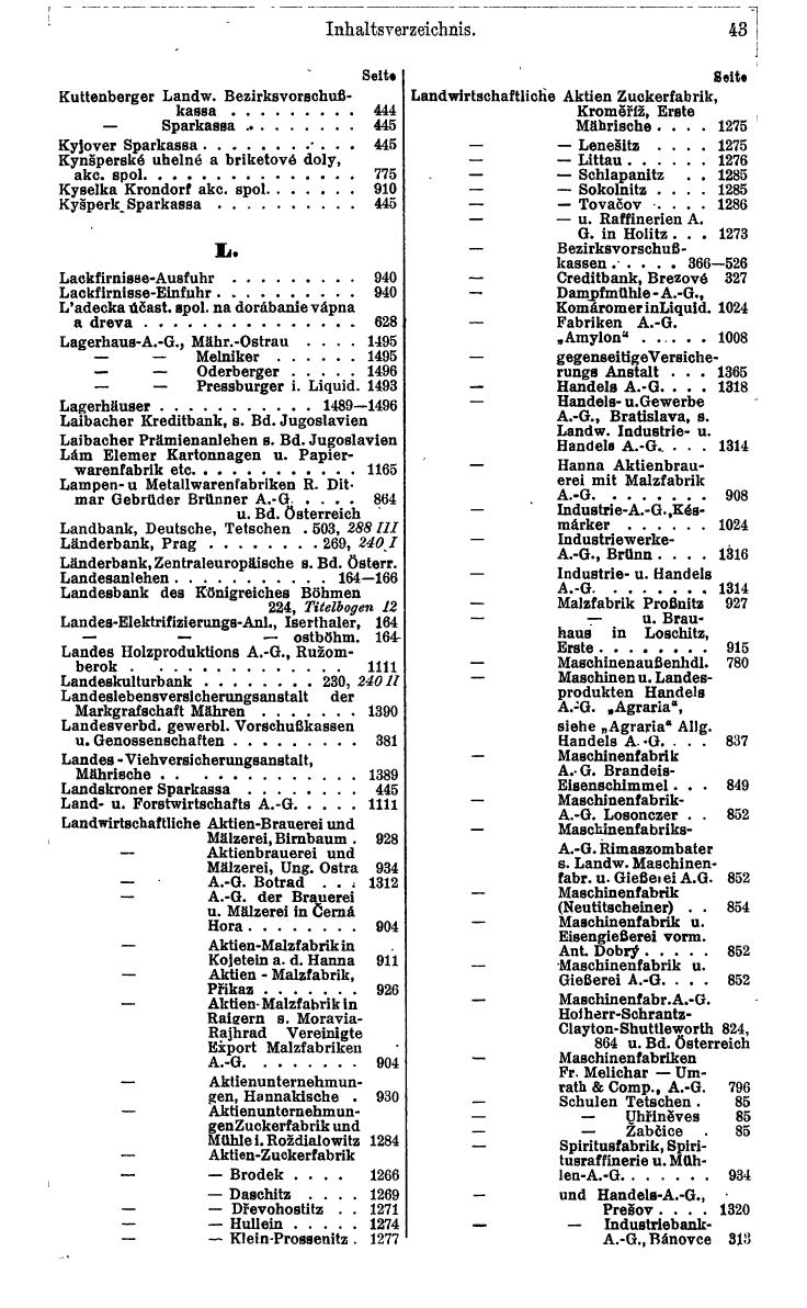 Compass. Finanzielles Jahrbuch 1932: Tschechoslowakei. - Seite 47