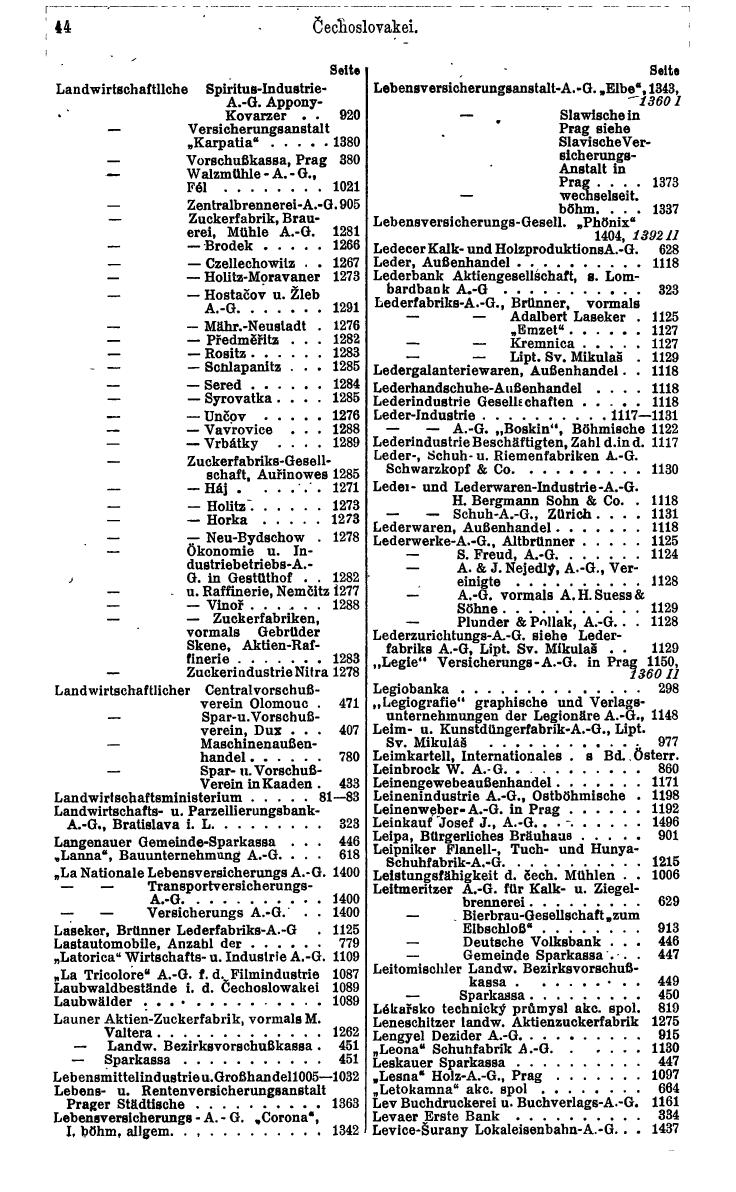 Compass. Finanzielles Jahrbuch 1932: Tschechoslowakei. - Seite 48