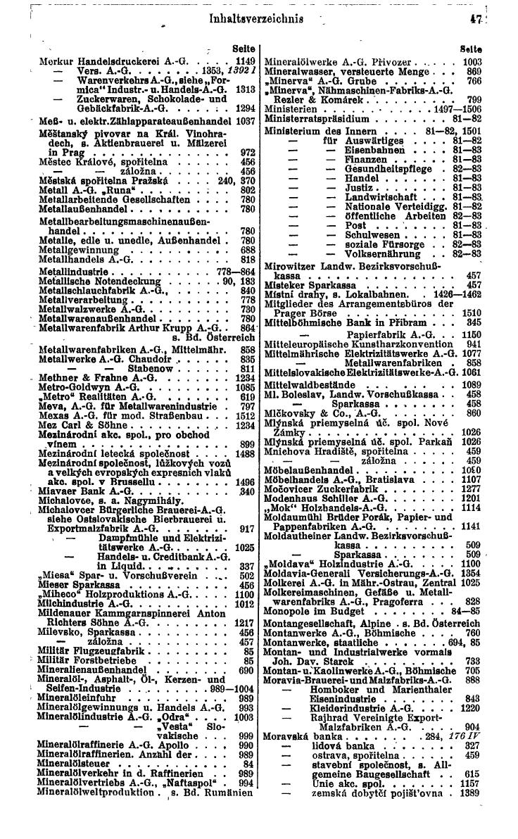 Compass. Finanzielles Jahrbuch 1932: Tschechoslowakei. - Seite 51
