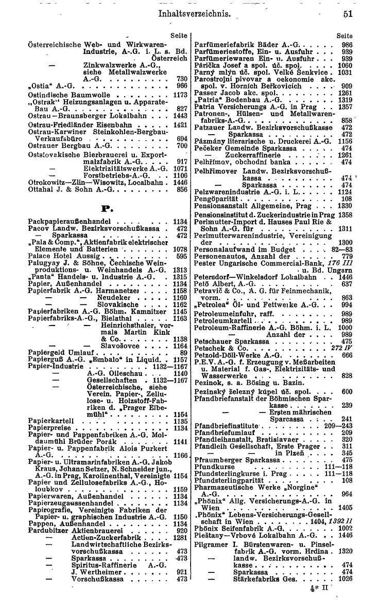 Compass. Finanzielles Jahrbuch 1932: Tschechoslowakei. - Seite 57
