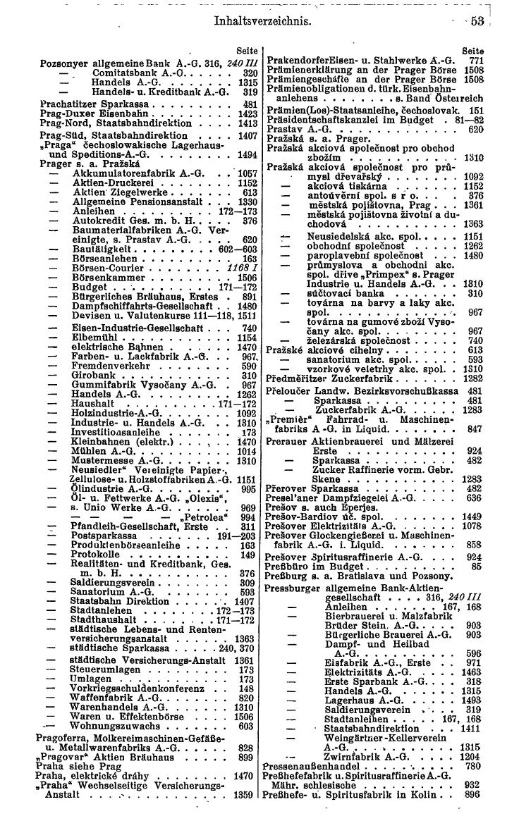 Compass. Finanzielles Jahrbuch 1932: Tschechoslowakei. - Seite 59