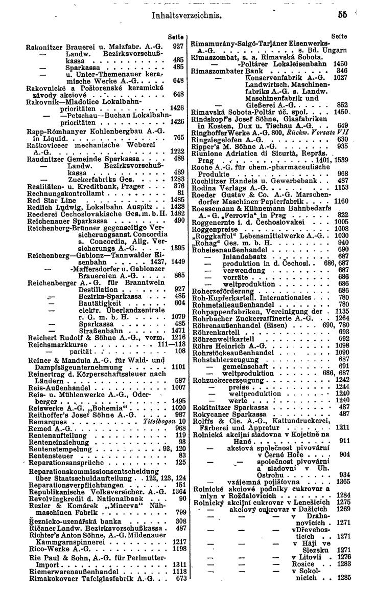 Compass. Finanzielles Jahrbuch 1932: Tschechoslowakei. - Seite 61