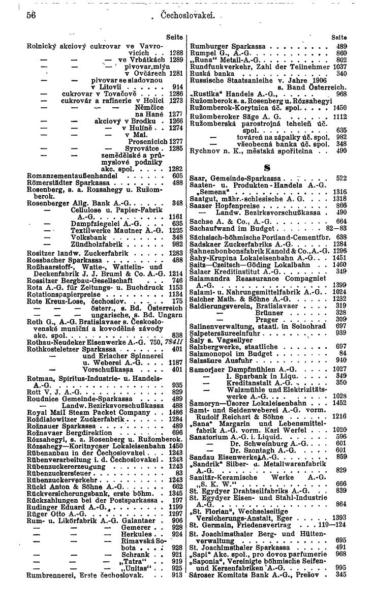 Compass. Finanzielles Jahrbuch 1932: Tschechoslowakei. - Seite 62