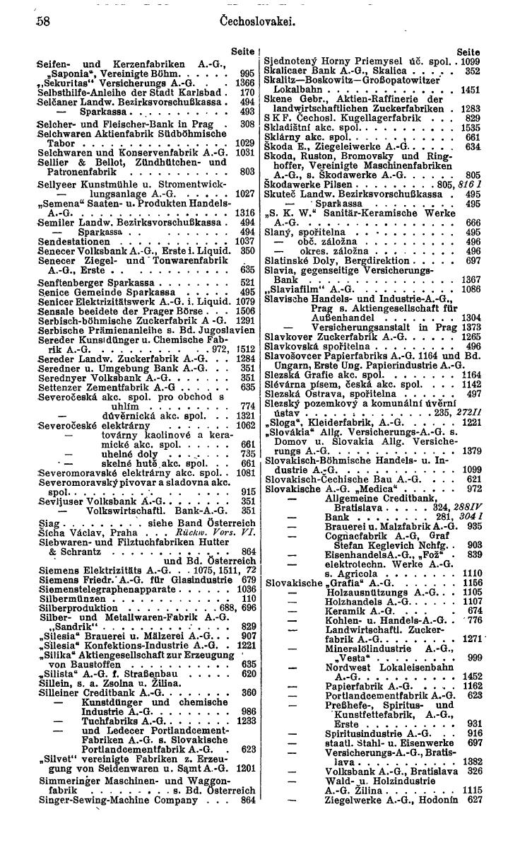 Compass. Finanzielles Jahrbuch 1932: Tschechoslowakei. - Seite 64