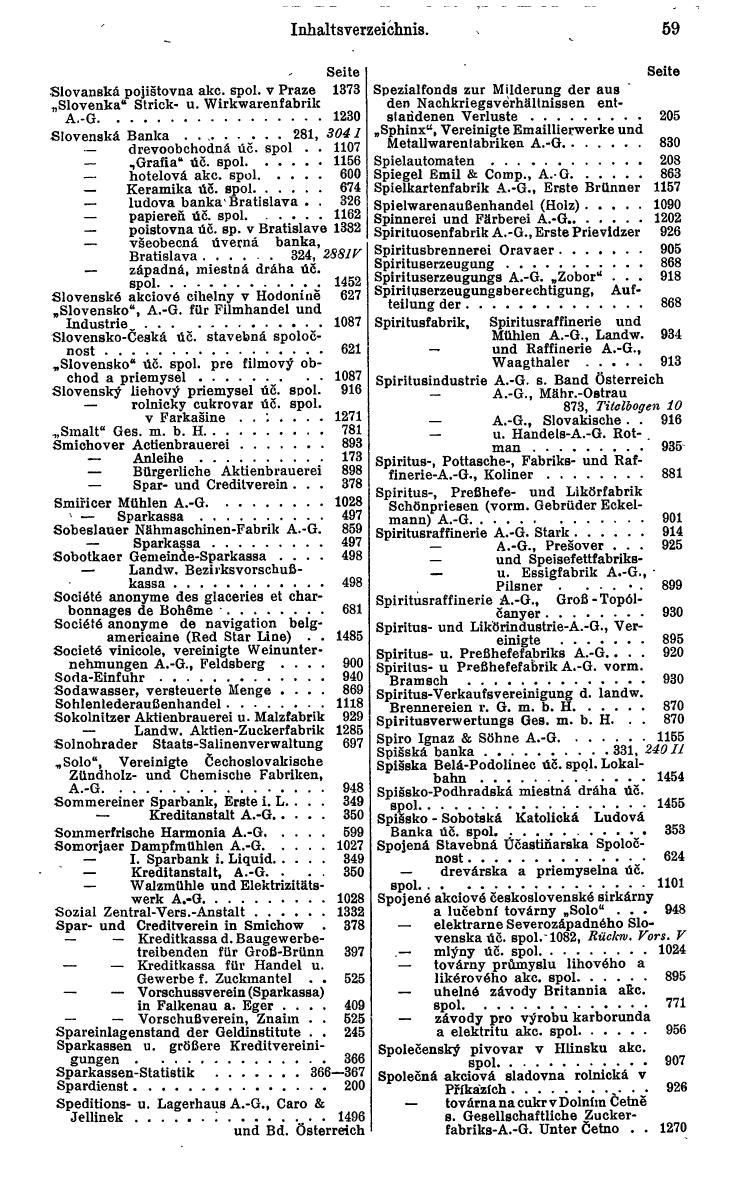 Compass. Finanzielles Jahrbuch 1932: Tschechoslowakei. - Seite 65