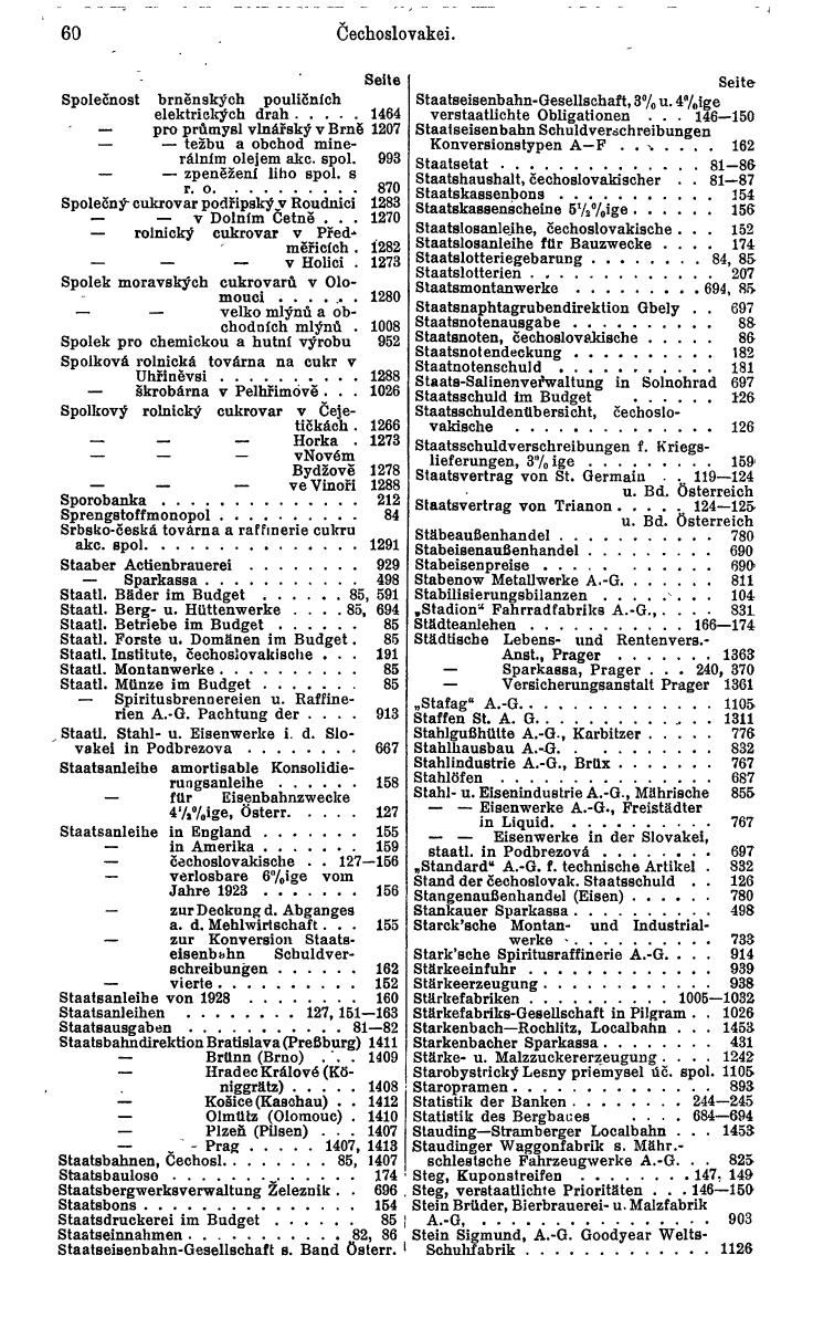 Compass. Finanzielles Jahrbuch 1932: Tschechoslowakei. - Seite 66