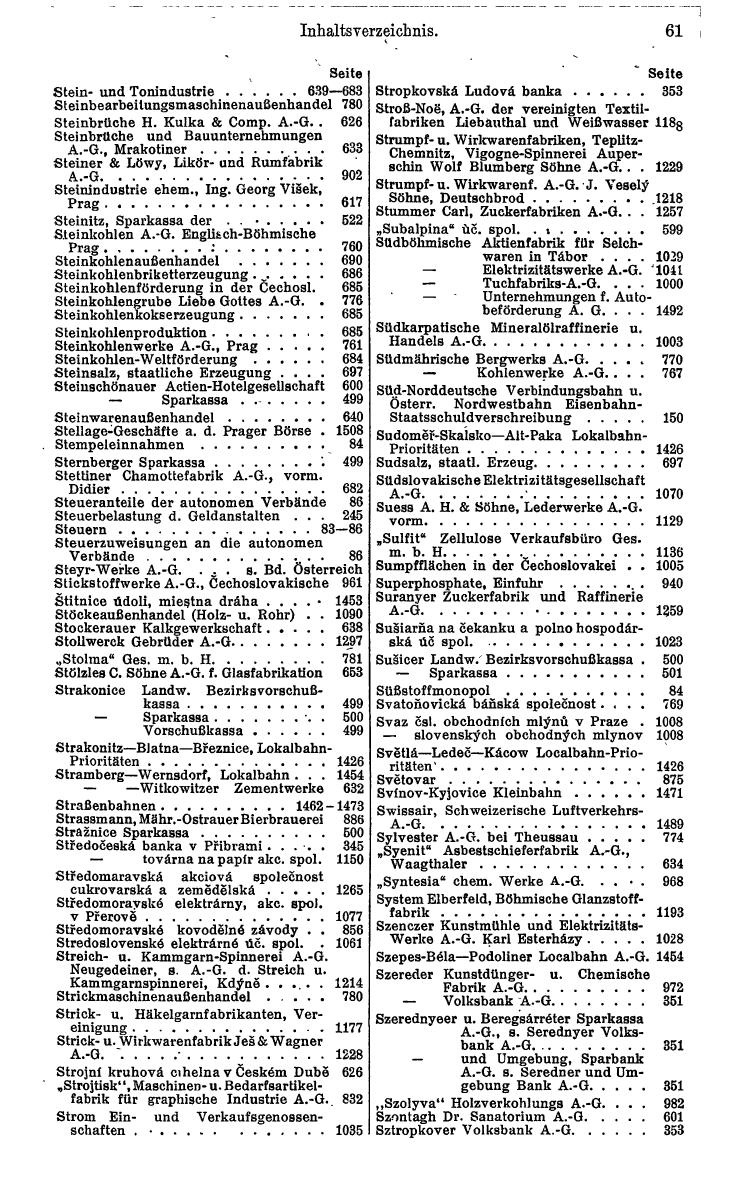 Compass. Finanzielles Jahrbuch 1932: Tschechoslowakei. - Seite 67