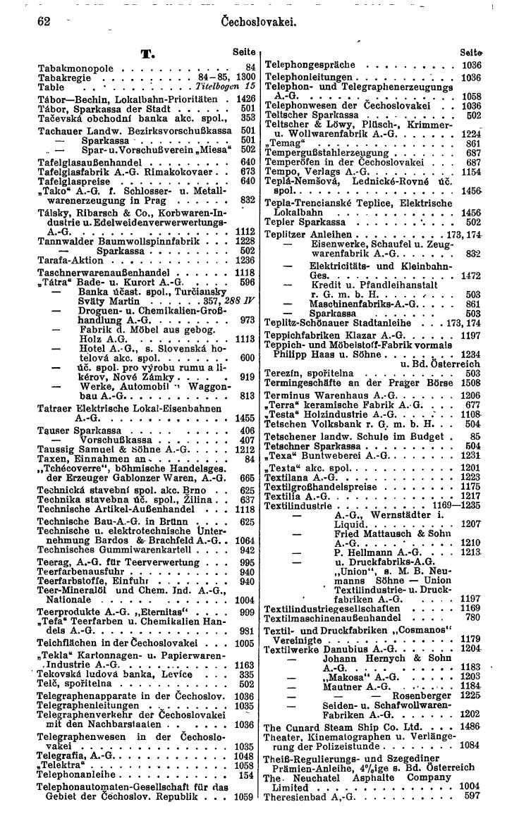 Compass. Finanzielles Jahrbuch 1932: Tschechoslowakei. - Seite 68