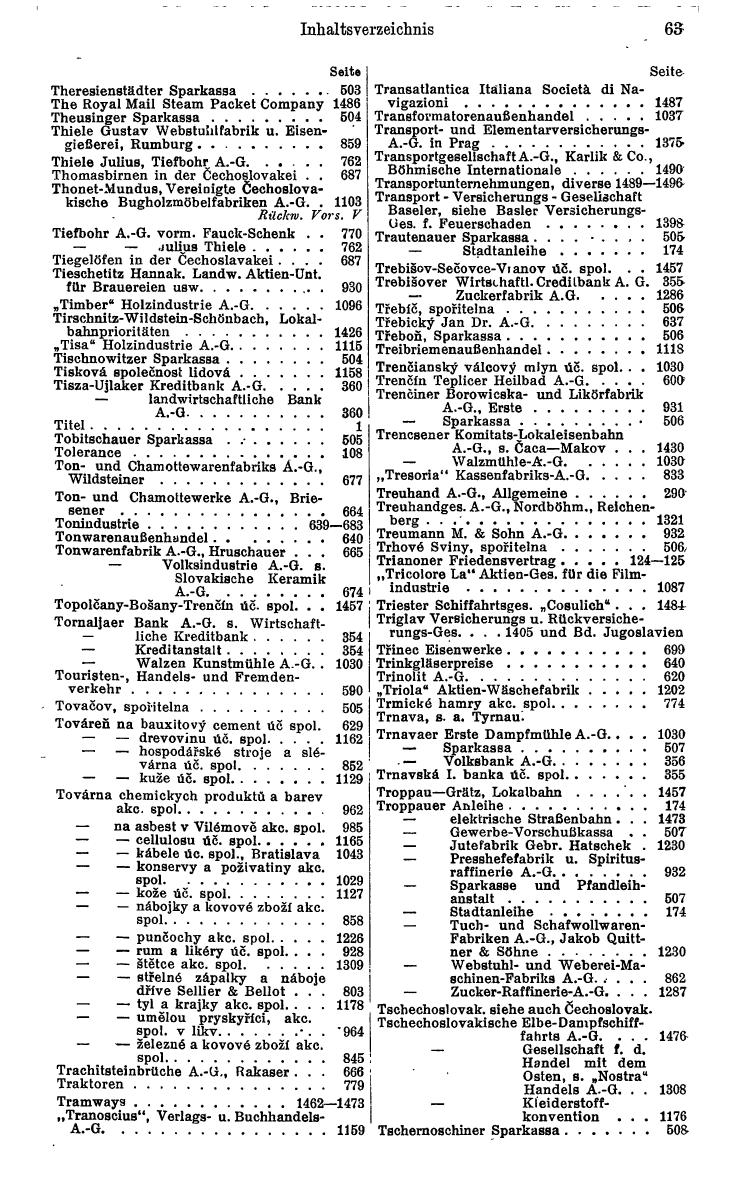 Compass. Finanzielles Jahrbuch 1932: Tschechoslowakei. - Seite 69