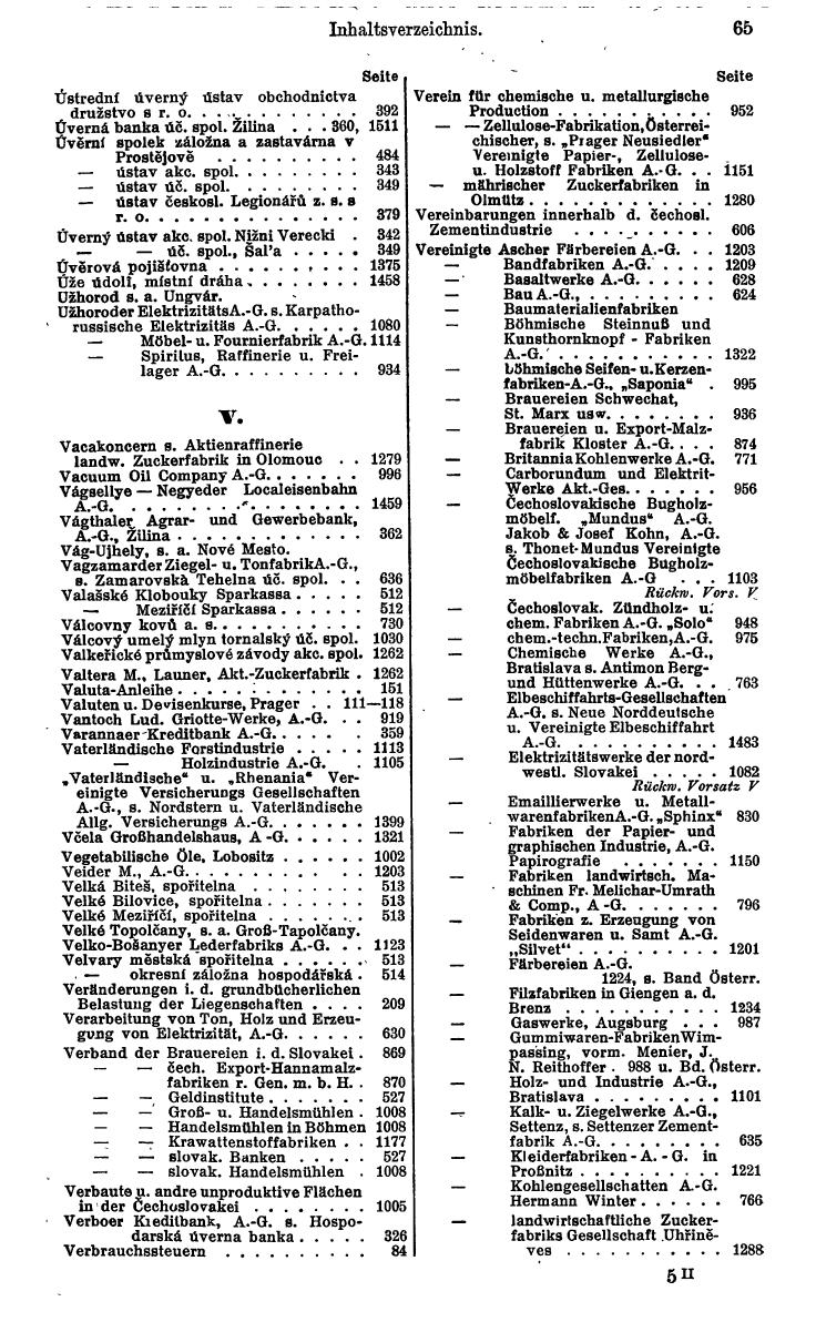 Compass. Finanzielles Jahrbuch 1932: Tschechoslowakei. - Seite 71