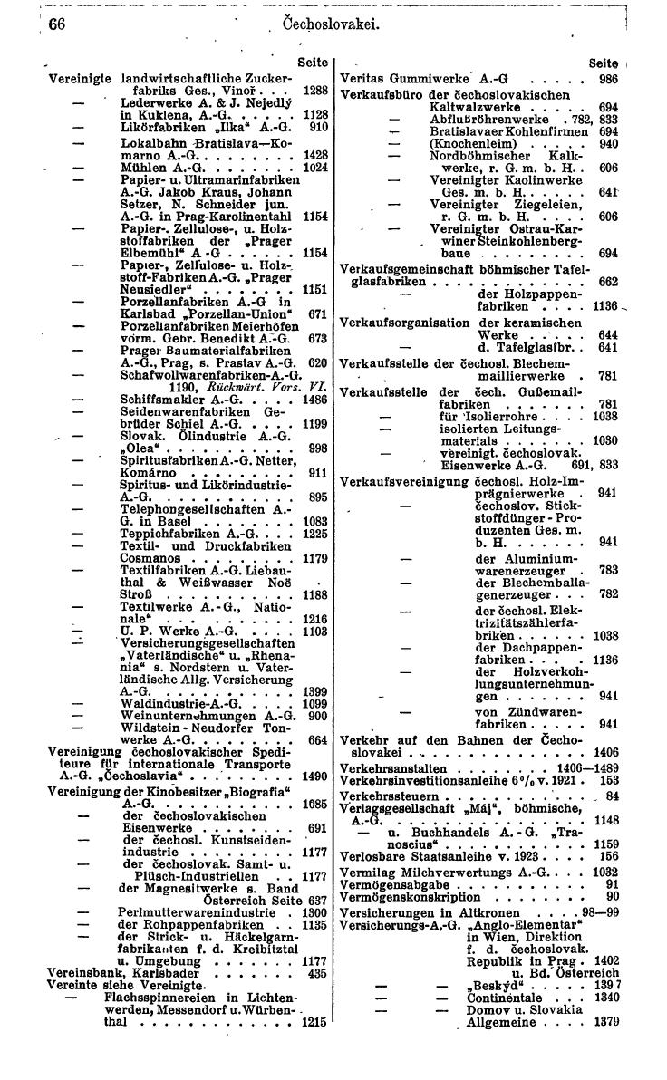Compass. Finanzielles Jahrbuch 1932: Tschechoslowakei. - Seite 72