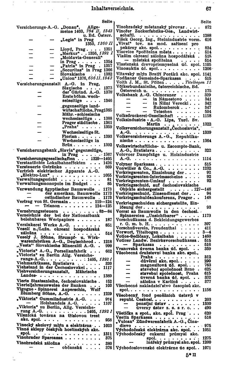 Compass. Finanzielles Jahrbuch 1932: Tschechoslowakei. - Seite 73