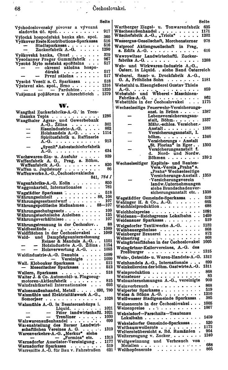 Compass. Finanzielles Jahrbuch 1932: Tschechoslowakei. - Seite 74