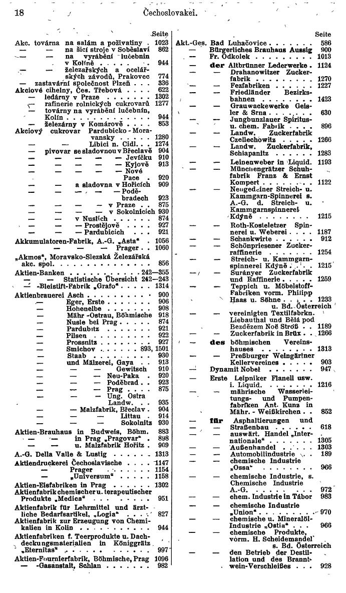 Compass. Finanzielles Jahrbuch 1934: Tschechoslowakei. - Seite 22