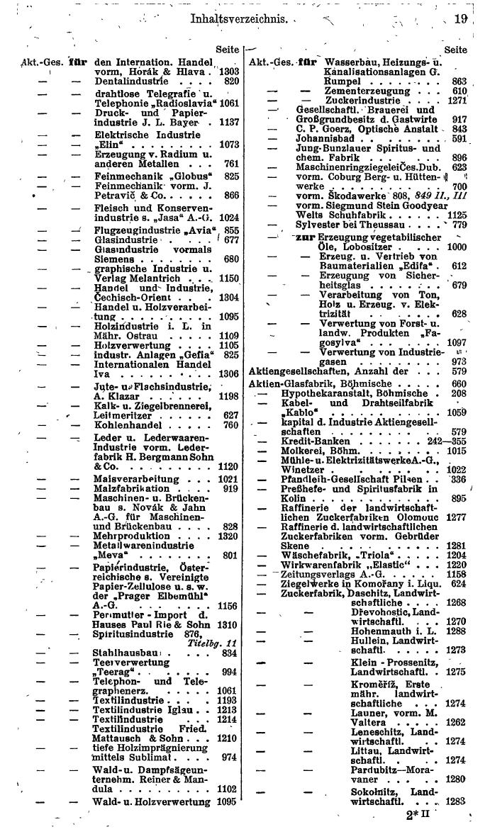 Compass. Finanzielles Jahrbuch 1934: Tschechoslowakei. - Seite 23
