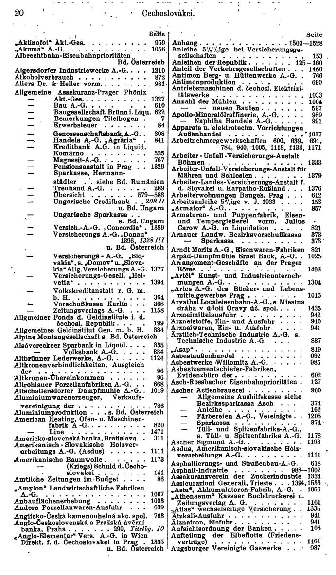 Compass. Finanzielles Jahrbuch 1934: Tschechoslowakei. - Seite 24