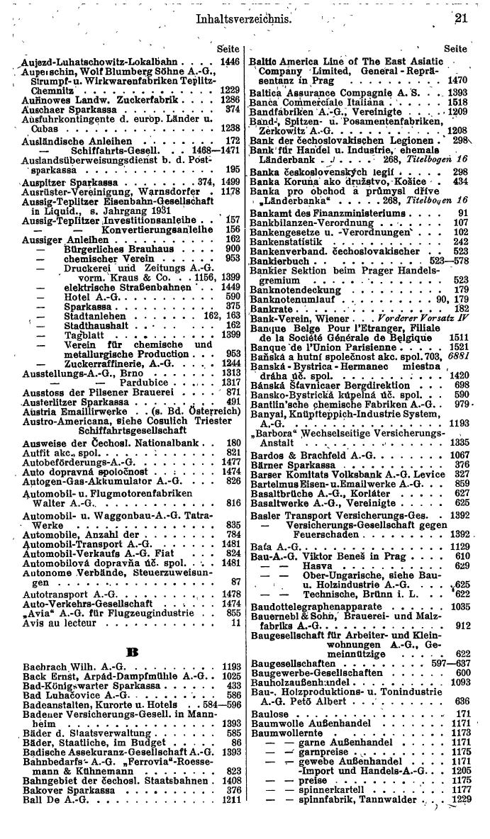 Compass. Finanzielles Jahrbuch 1934: Tschechoslowakei. - Seite 25