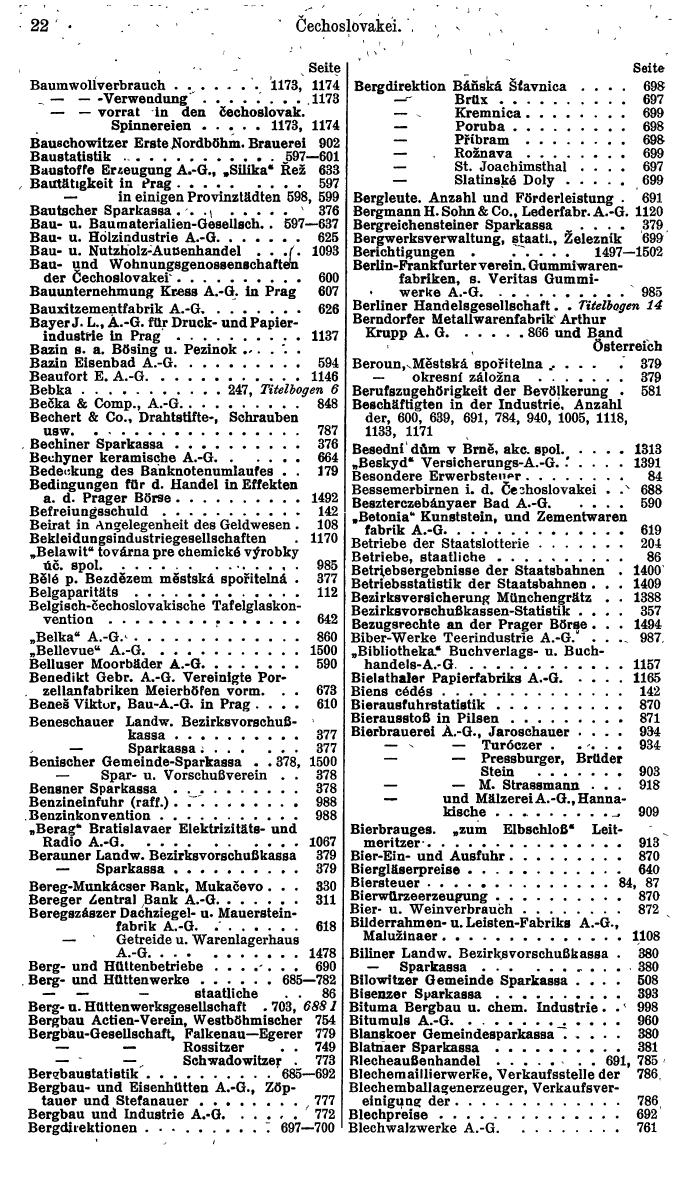 Compass. Finanzielles Jahrbuch 1934: Tschechoslowakei. - Seite 26