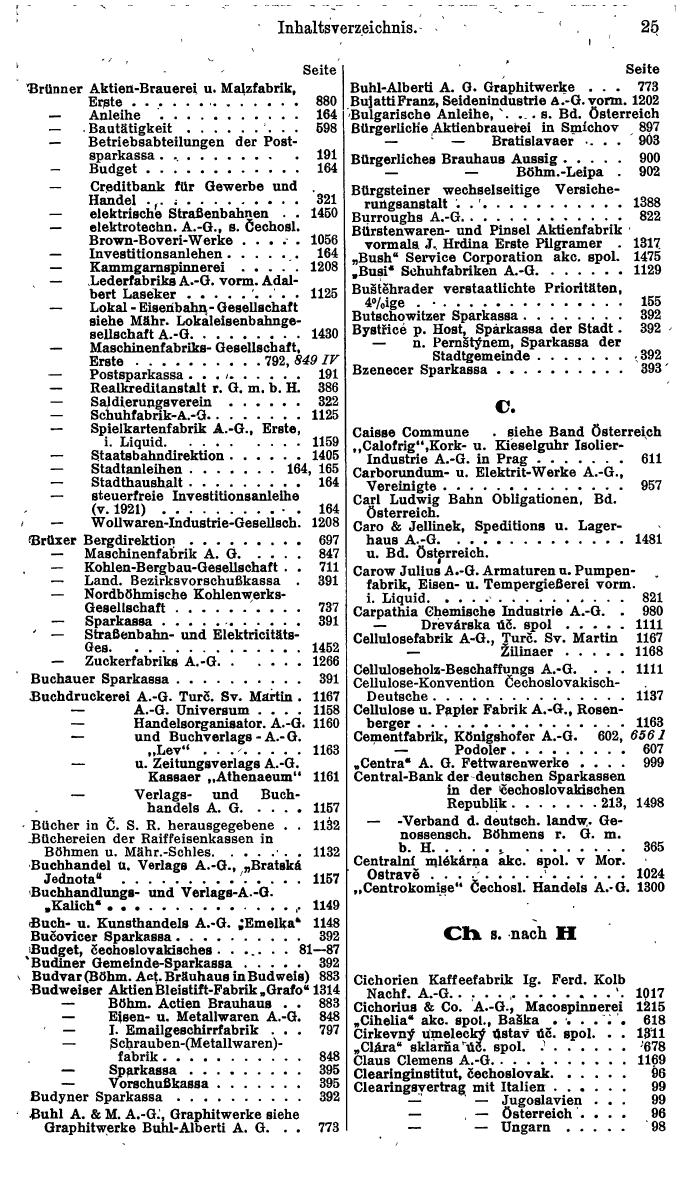 Compass. Finanzielles Jahrbuch 1934: Tschechoslowakei. - Seite 29