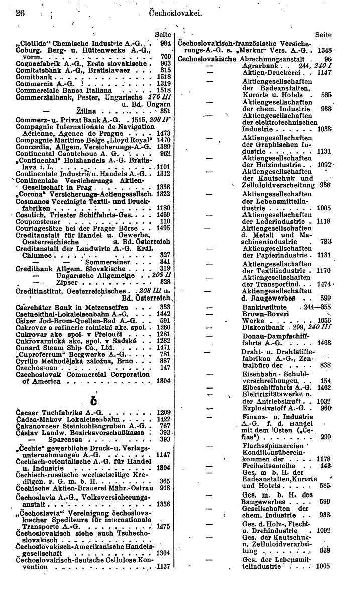 Compass. Finanzielles Jahrbuch 1934: Tschechoslowakei. - Seite 30