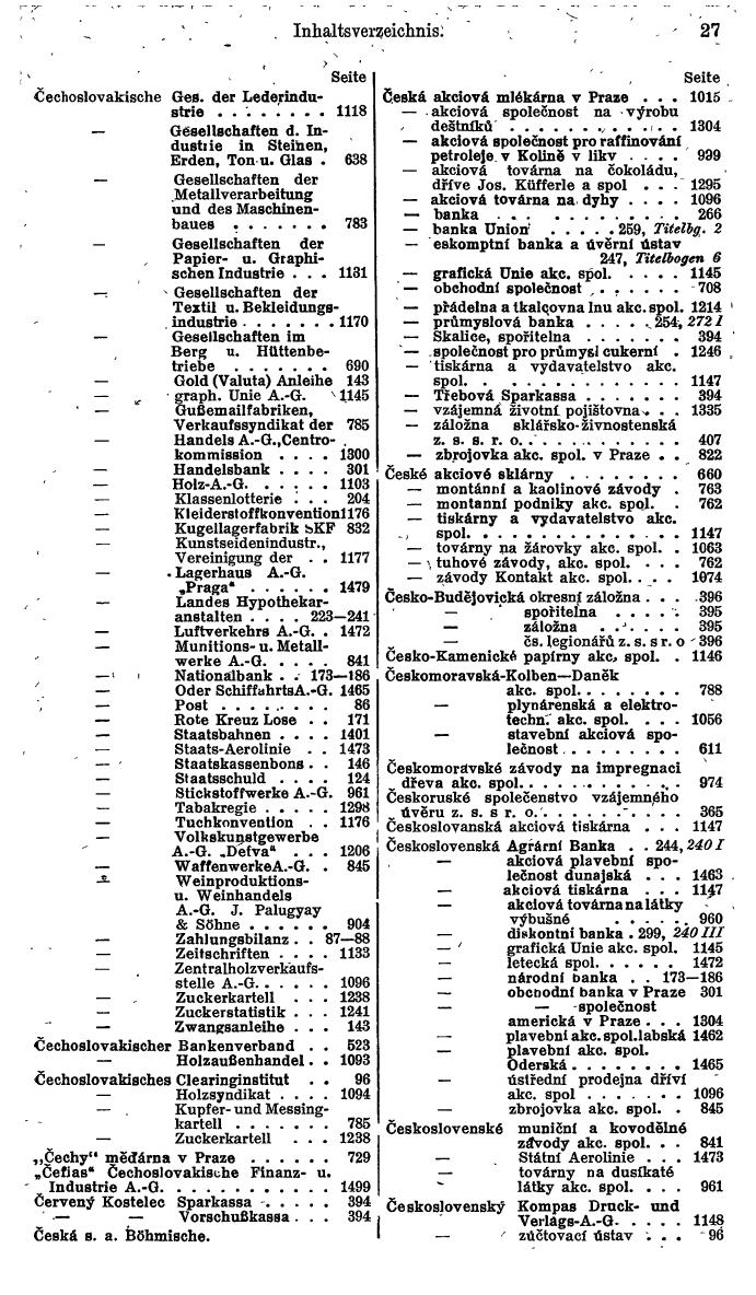 Compass. Finanzielles Jahrbuch 1934: Tschechoslowakei. - Seite 31