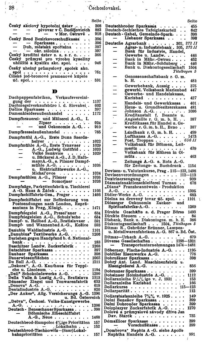 Compass. Finanzielles Jahrbuch 1934: Tschechoslowakei. - Seite 32