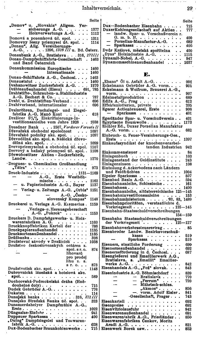 Compass. Finanzielles Jahrbuch 1934: Tschechoslowakei. - Seite 33