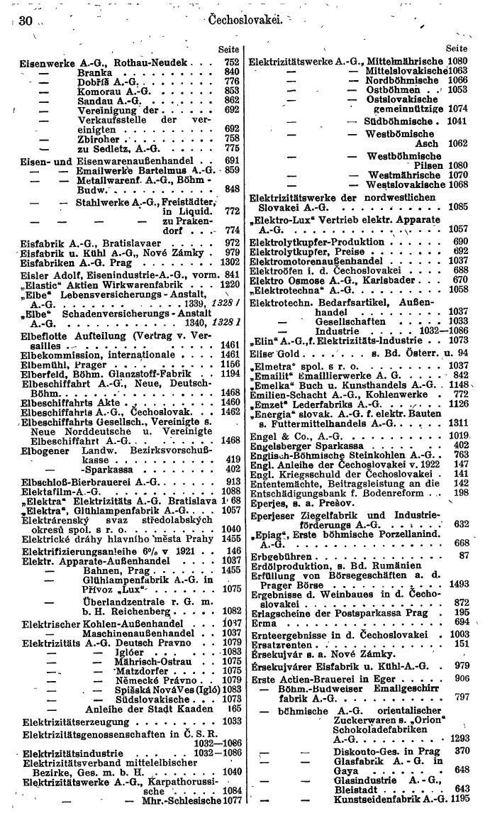 Compass. Finanzielles Jahrbuch 1934: Tschechoslowakei. - Seite 34