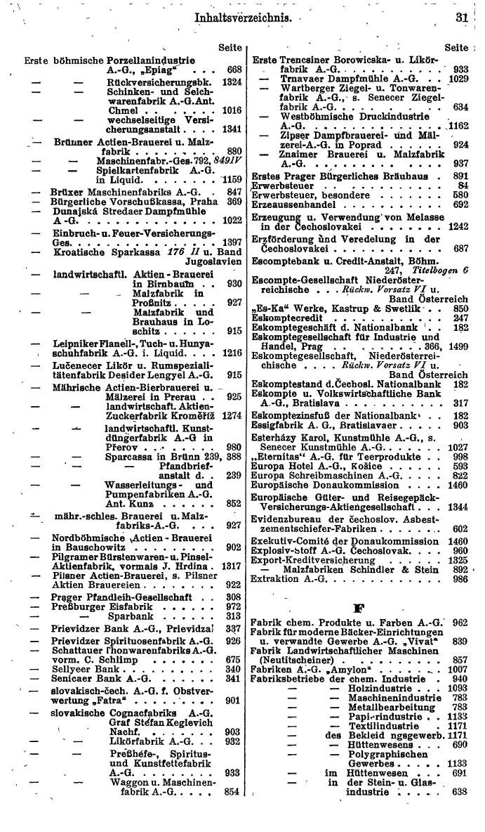 Compass. Finanzielles Jahrbuch 1934: Tschechoslowakei. - Seite 35
