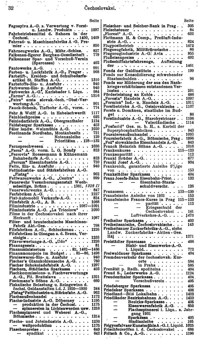 Compass. Finanzielles Jahrbuch 1934: Tschechoslowakei. - Seite 36