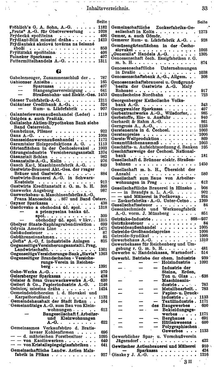 Compass. Finanzielles Jahrbuch 1934: Tschechoslowakei. - Seite 37