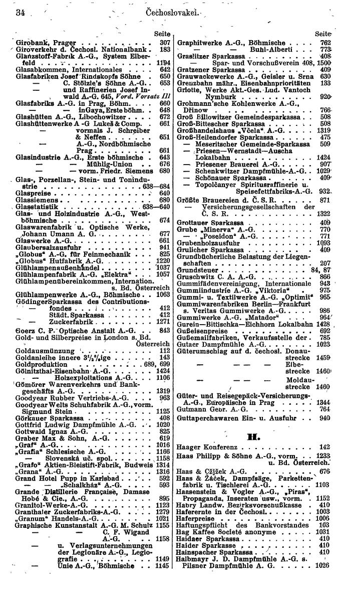 Compass. Finanzielles Jahrbuch 1934: Tschechoslowakei. - Seite 38