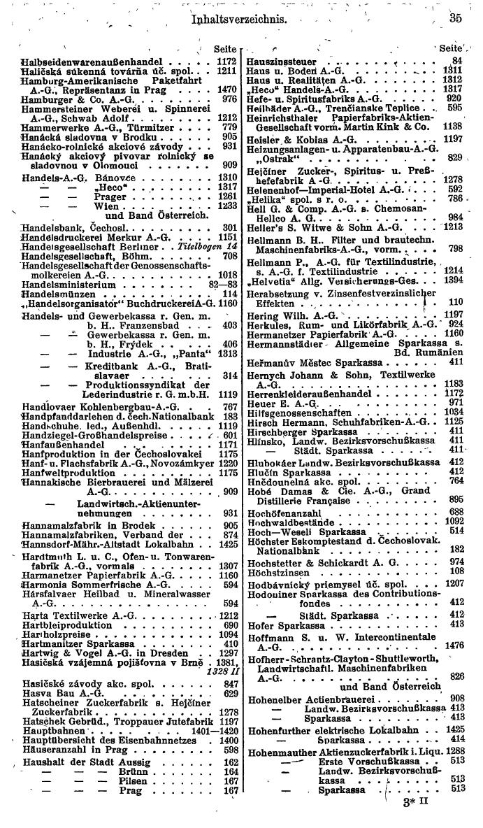 Compass. Finanzielles Jahrbuch 1934: Tschechoslowakei. - Seite 39