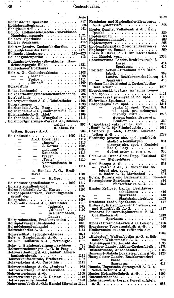 Compass. Finanzielles Jahrbuch 1934: Tschechoslowakei. - Seite 40