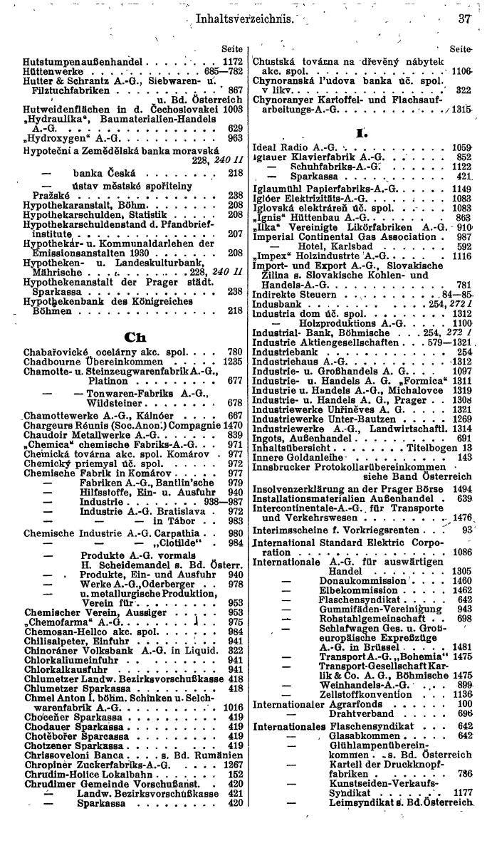 Compass. Finanzielles Jahrbuch 1934: Tschechoslowakei. - Seite 41