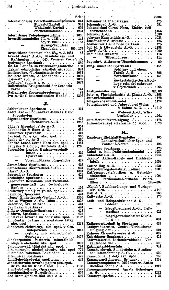 Compass. Finanzielles Jahrbuch 1934: Tschechoslowakei. - Seite 42
