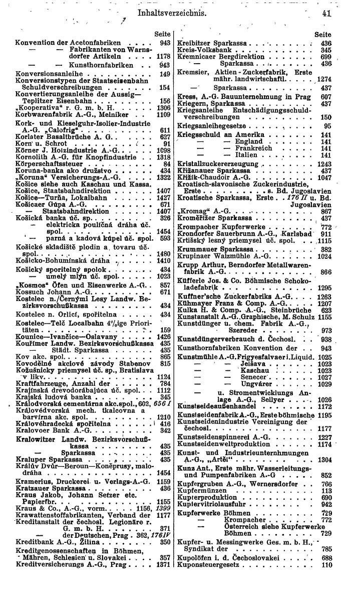 Compass. Finanzielles Jahrbuch 1934: Tschechoslowakei. - Seite 45